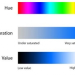 Seven Tips for Creating Effective Web Color
