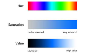 Seven Tips for Creating Effective Web Color